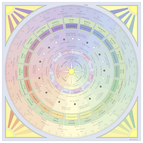 2026 light colour calendar design
